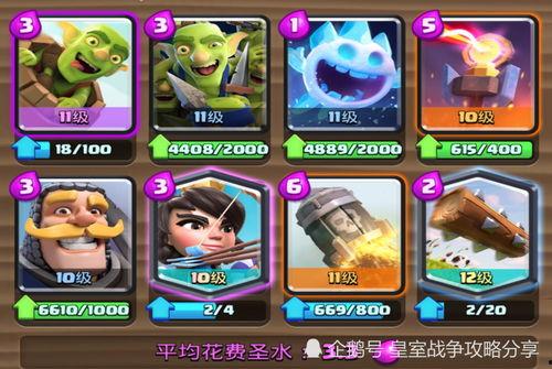 皇室战争7月觉醒卡最新爆料,全新卡牌爆料，神秘英雄即将登场！